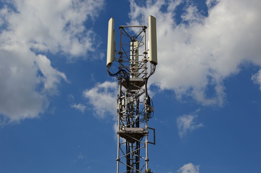 advanced telecom audit ids