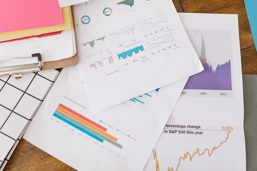 enterprise connectivity performance review