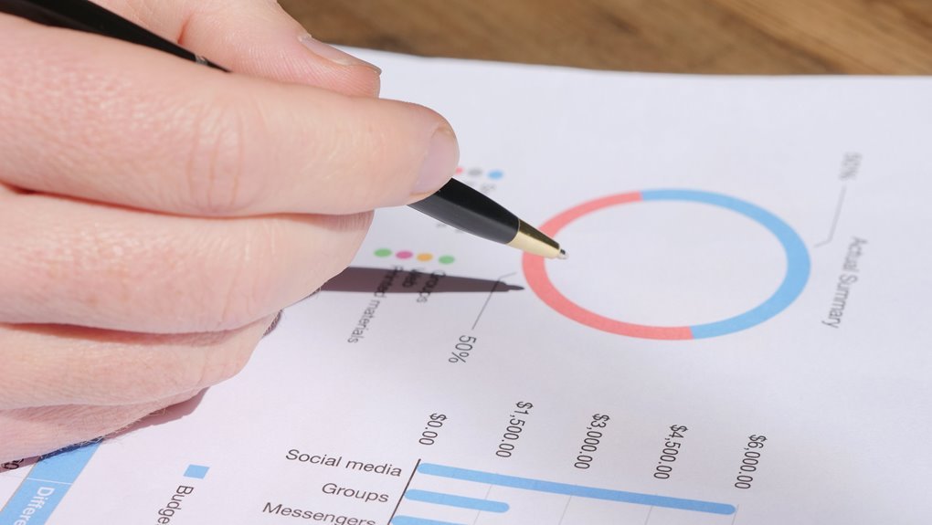 network stability metrics review summaries