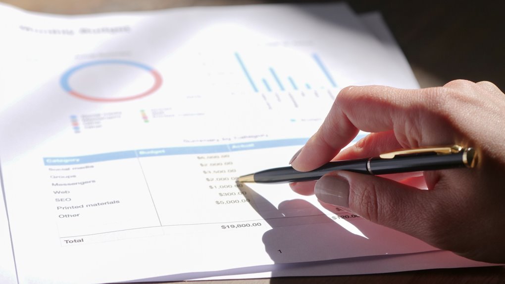system wide communication audit summary